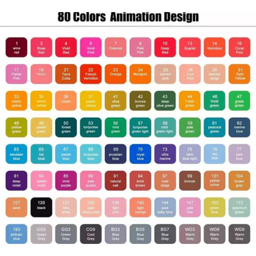 Set De Marcadores 80